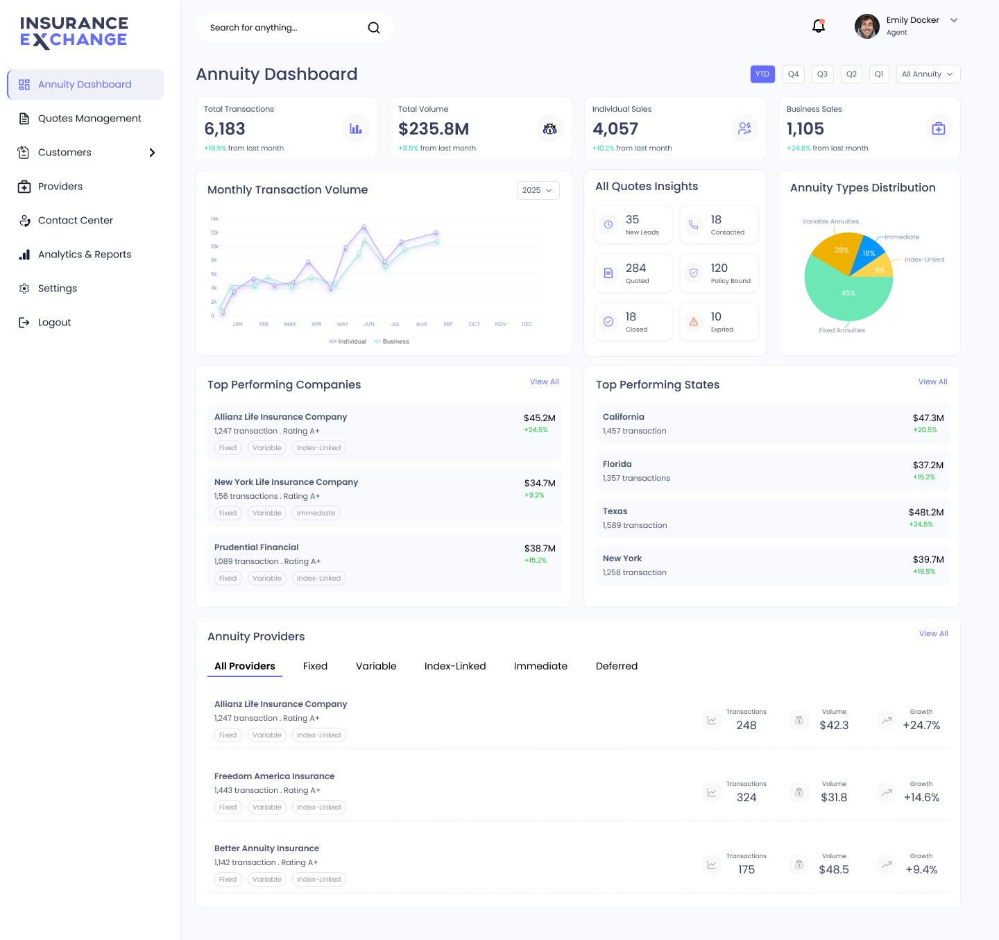 Insurance Exchange — FinTech SaaS Platform cover